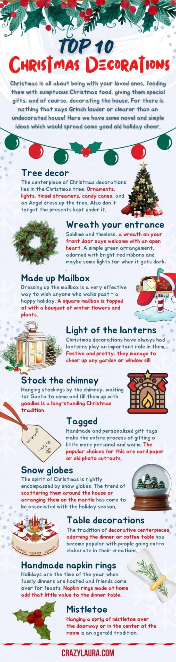 Top Christmas Decorations Infographic - CrazyLaura