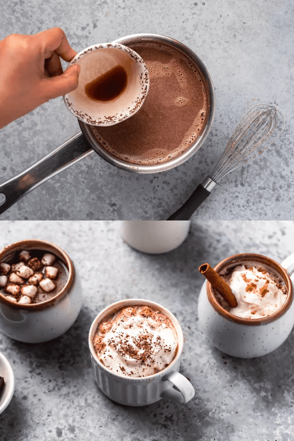 Old-Fashioned Hot Chocolate