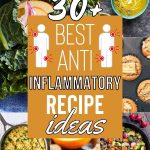 List of the Best Anti-Inflammatory Recipes To Boost Health