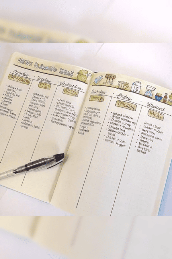 Two-Paged Meal Plan Bullet Journal