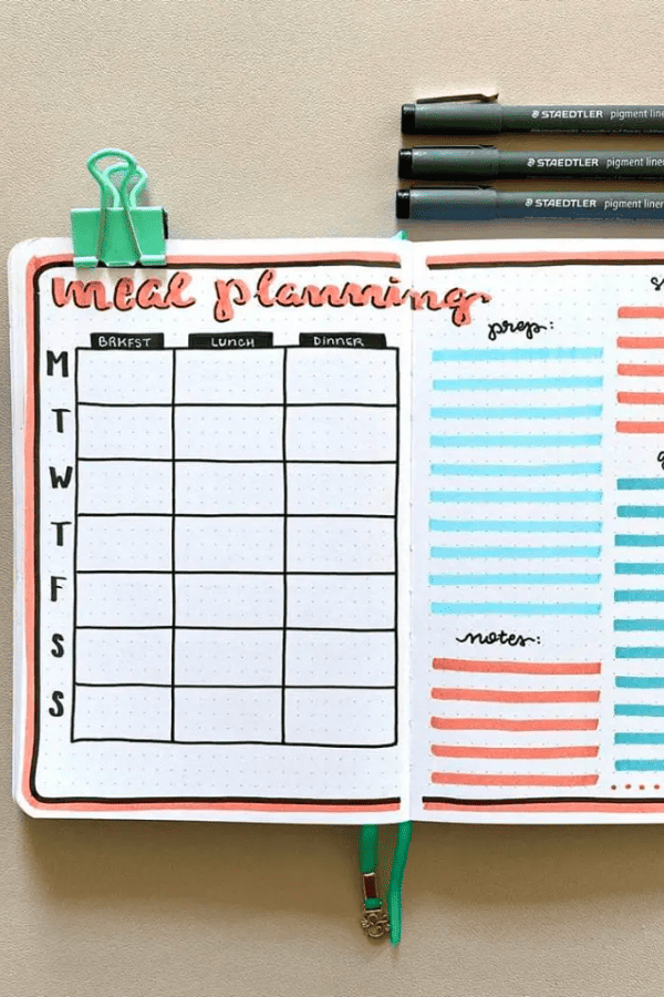 All-In-One Meal Planning