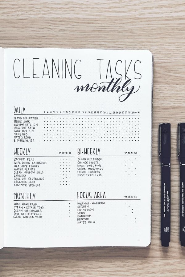 MINIMALIST MONTHLY CLEANING SCHEDULE