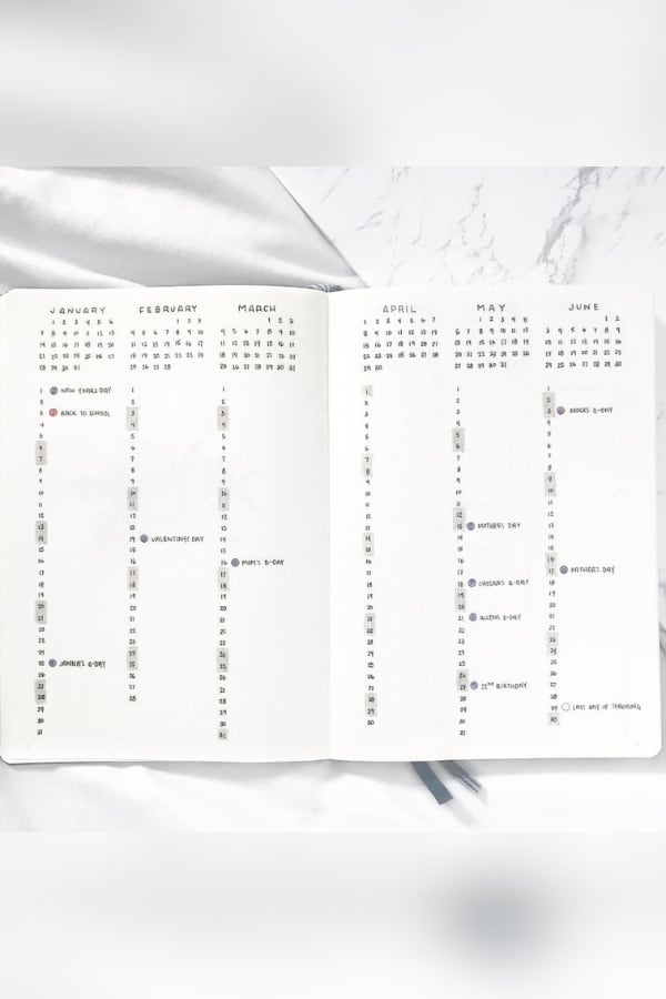 MONTHLY FUTURE LOG