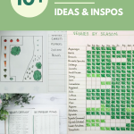 Blooming Pages: 10+ Gardening Bullet Journal Ideas