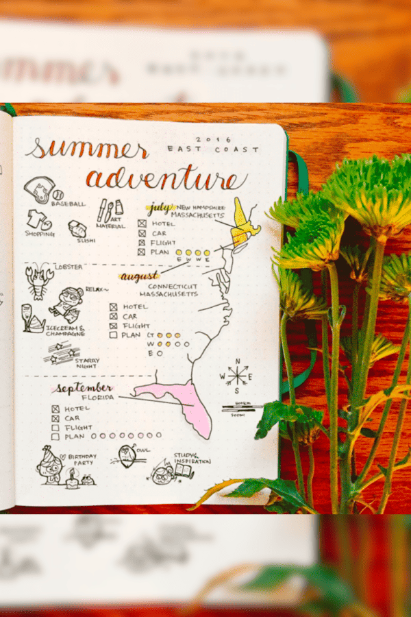 Adventure Planner