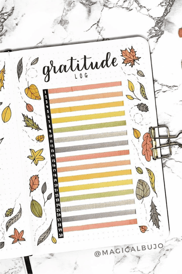 Gratitude Log