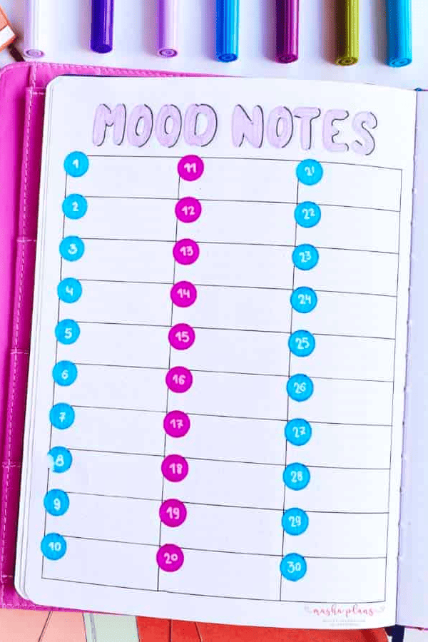 Mood Notes