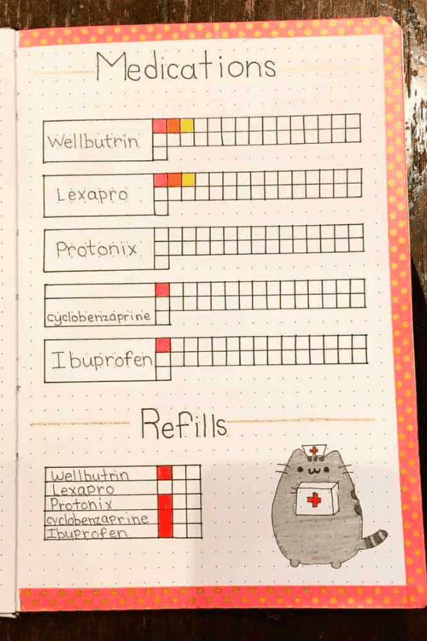 Refill For Medication