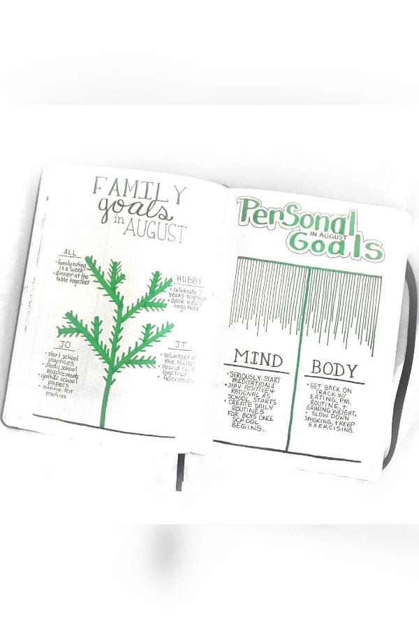FAMILY AND PERSONAL GOALS PAGE