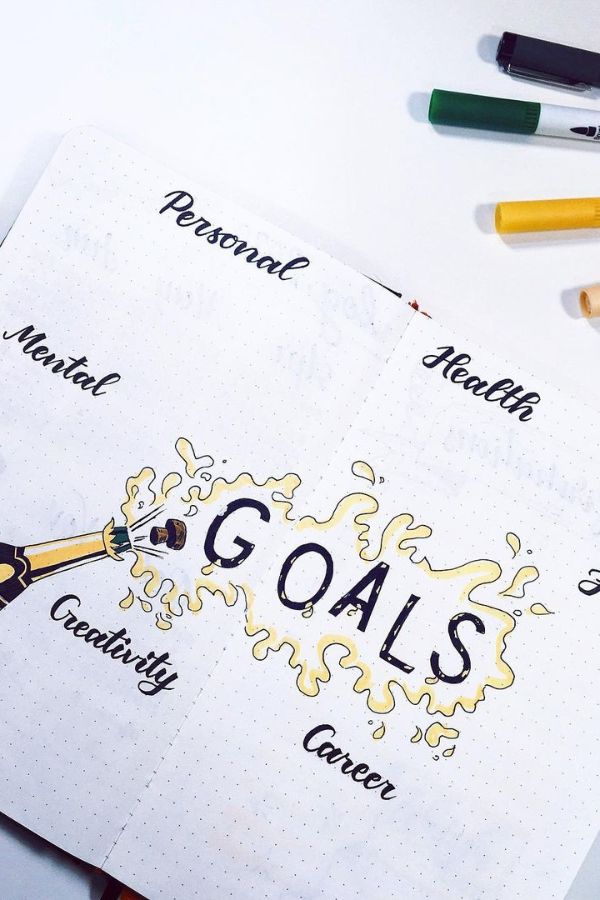 POPPING WITH MOTIVATION, GOALS PAGE LAYOUT